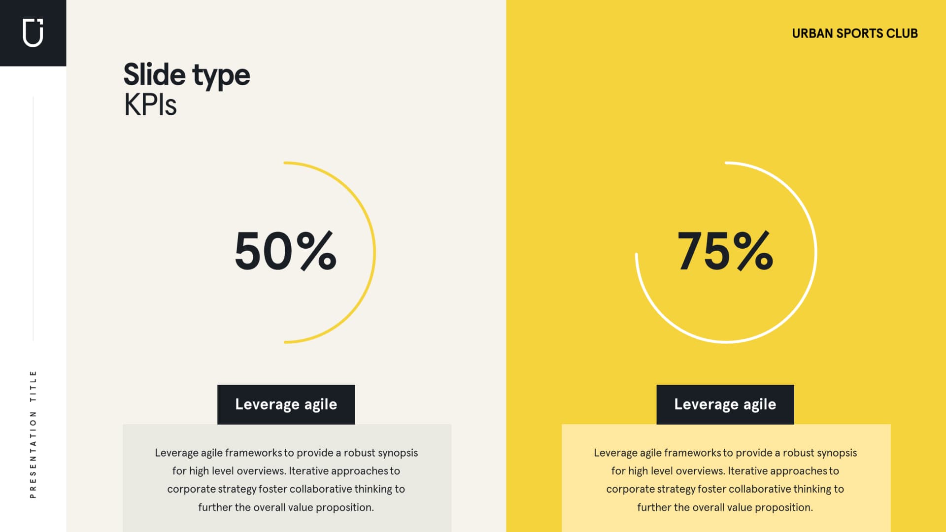 Template PowerPoint réalisé pour Urban Sports Club par Slidor