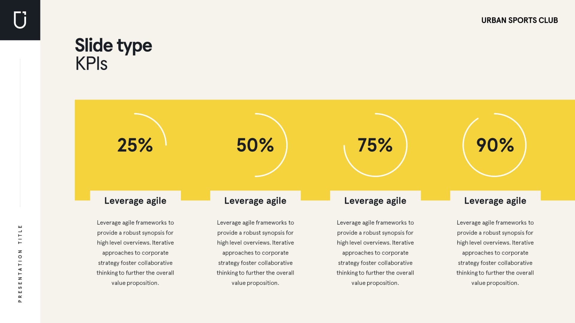 Template PowerPoint réalisé pour Urban Sports Club par Slidor