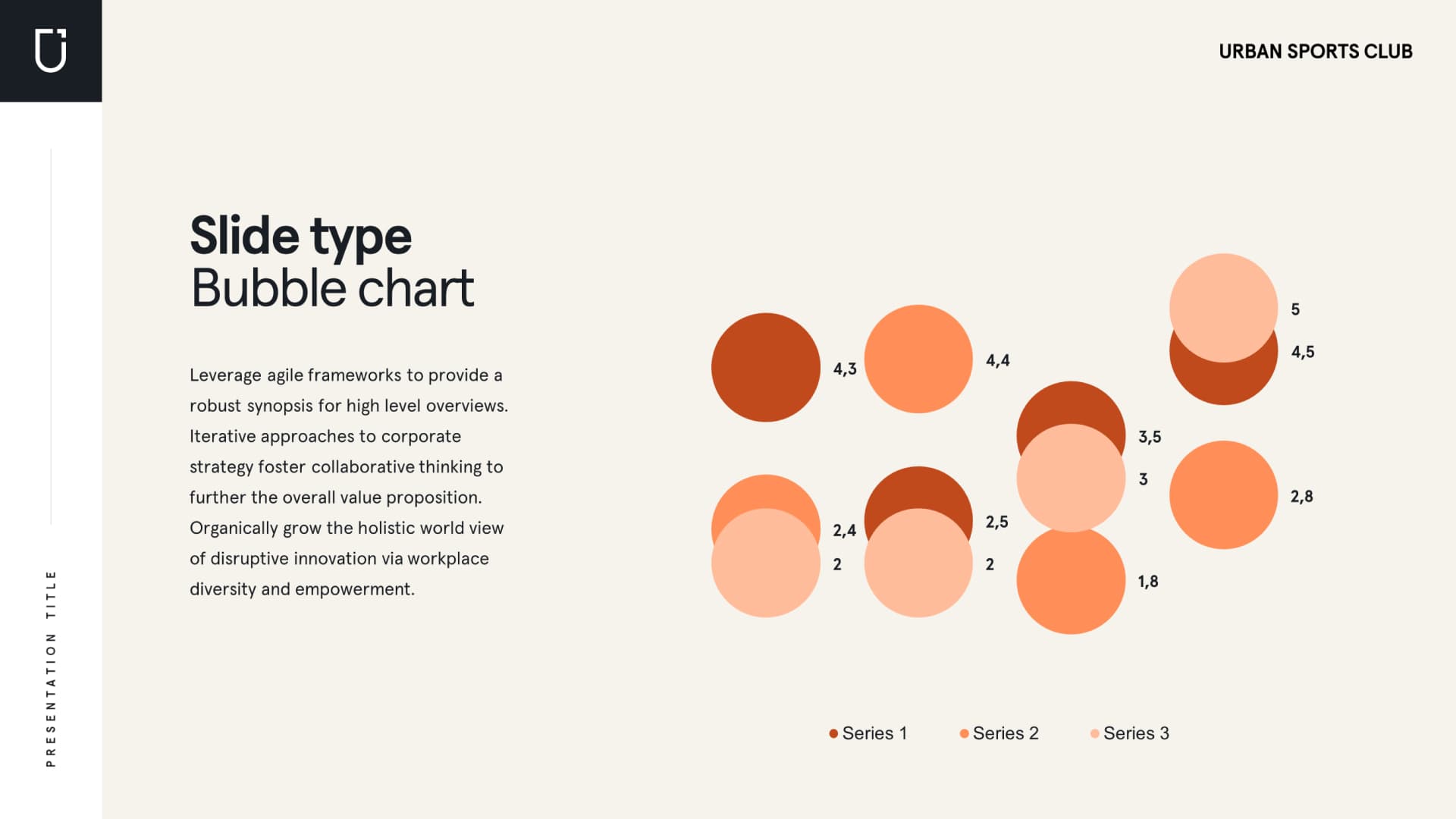 Template PowerPoint réalisé pour Urban Sports Club par Slidor
