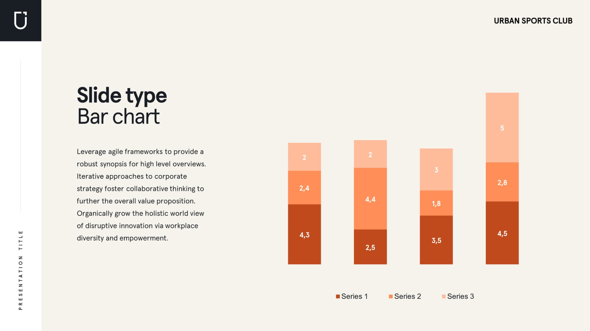 Template PowerPoint réalisé pour Urban Sports Club par Slidor