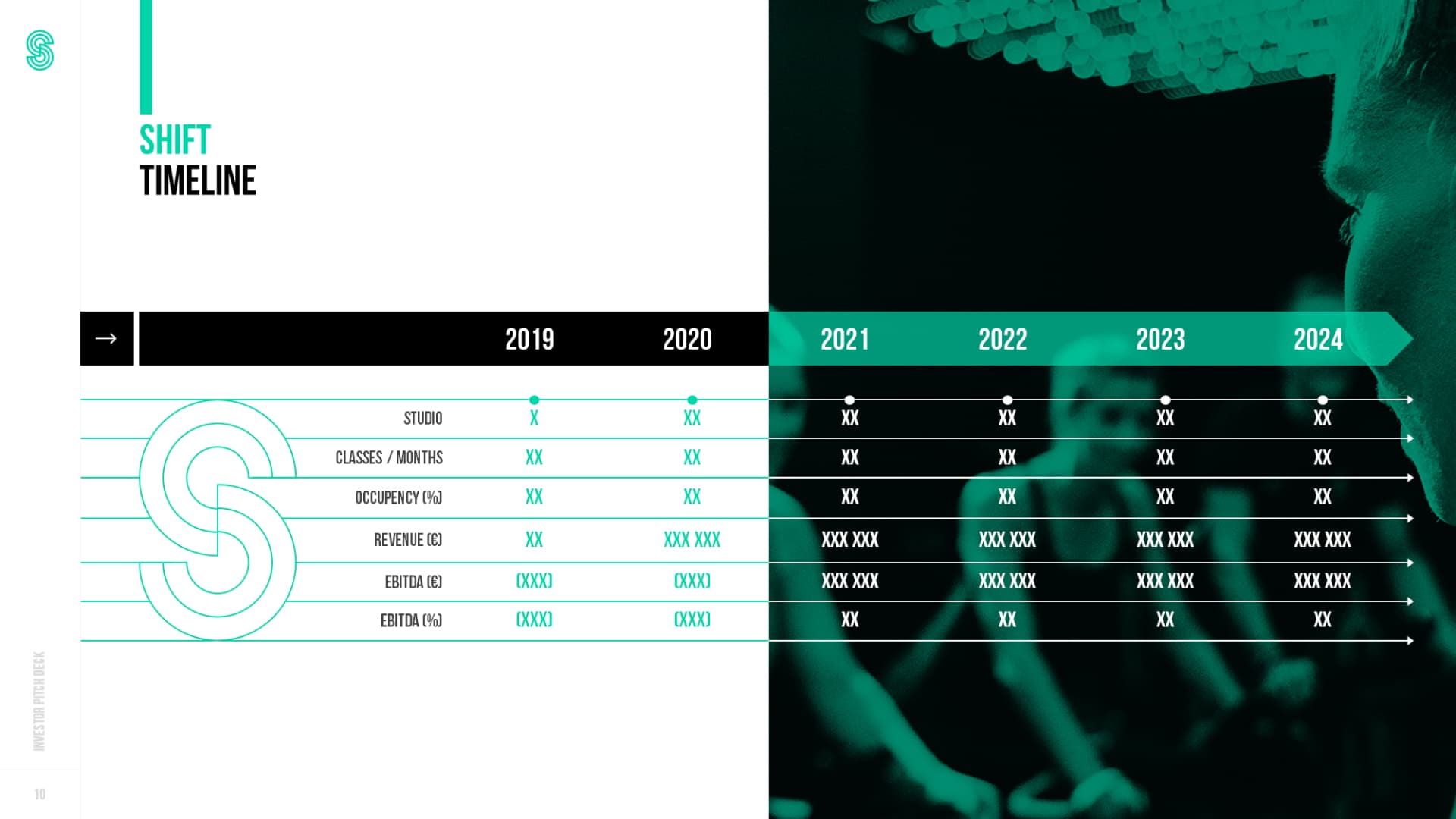 Pitchdeck réalisé pour Shift Cycle par Slidor