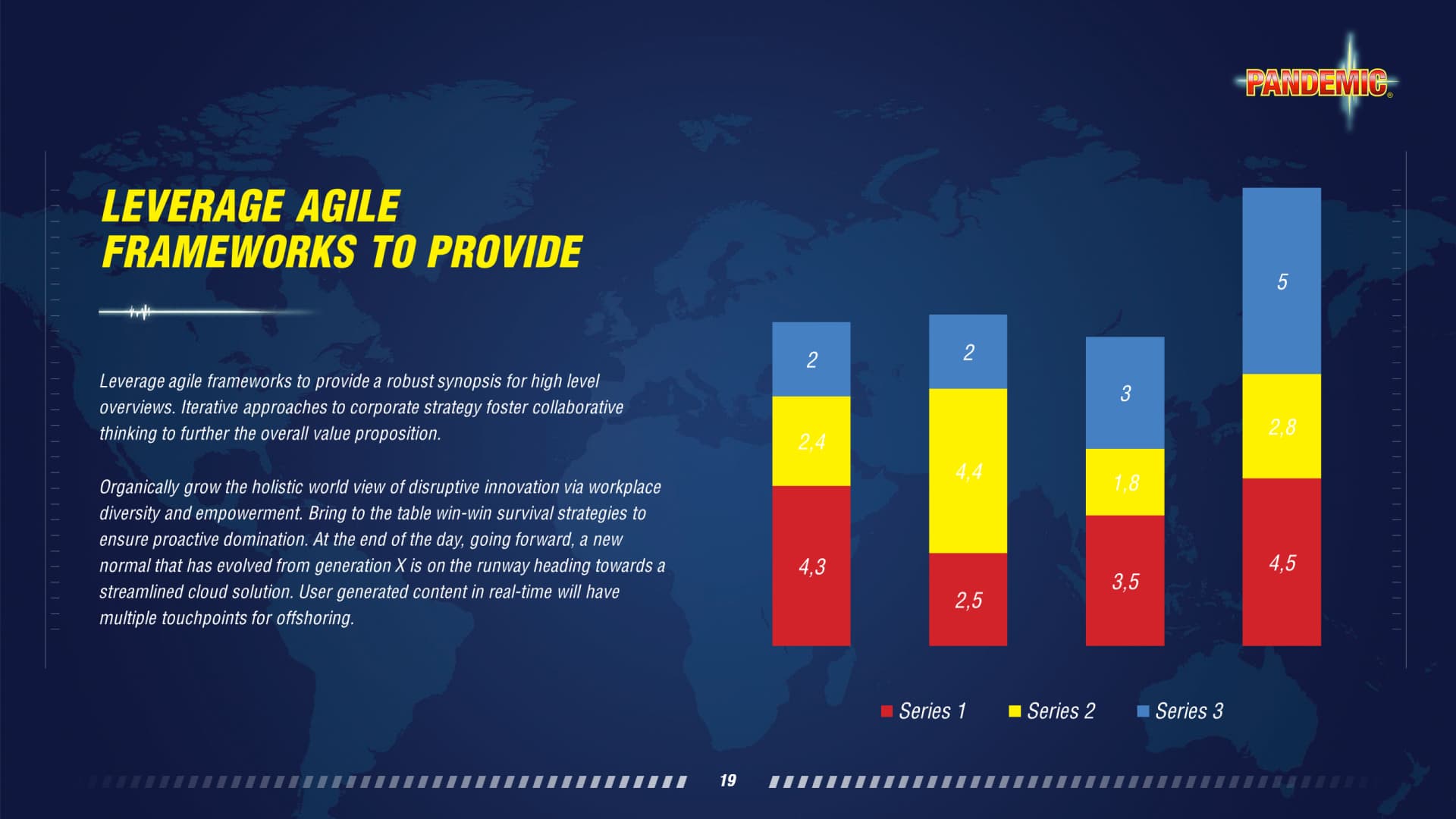 Template PowerPoint réalisé pour Asmodee Pandemic par Slidor