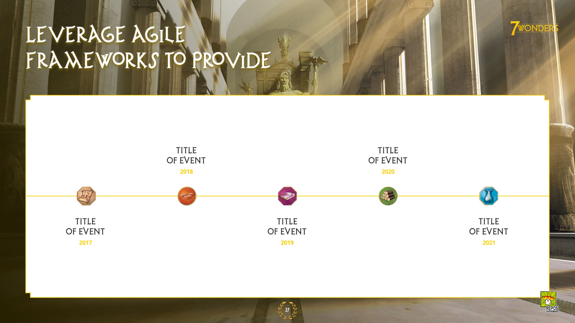 Template PowerPoint réalisé pour Asmodee 7 Wonders par Slidor