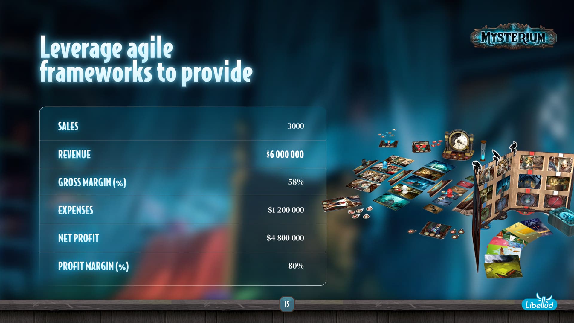 Template PowerPoint réalisé pour Asmodee Mysterium par Slidor