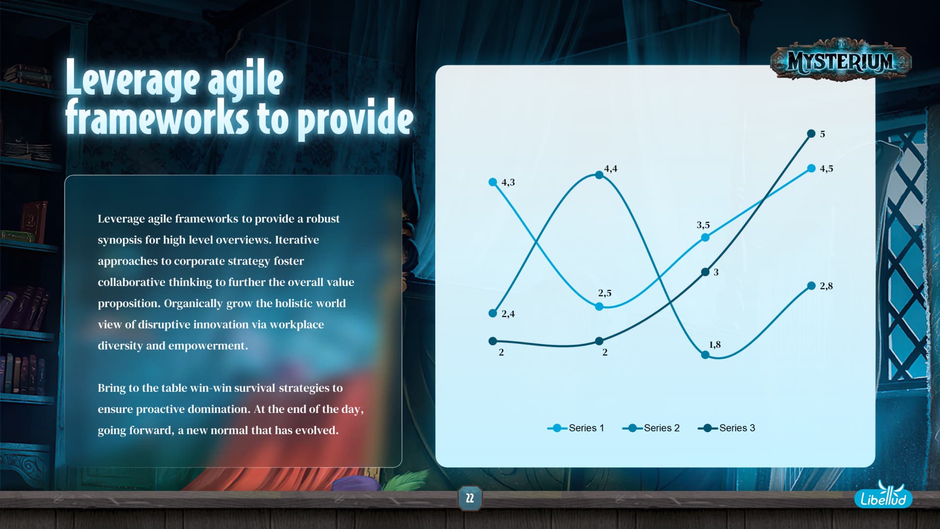 Template PowerPoint réalisé pour Asmodee