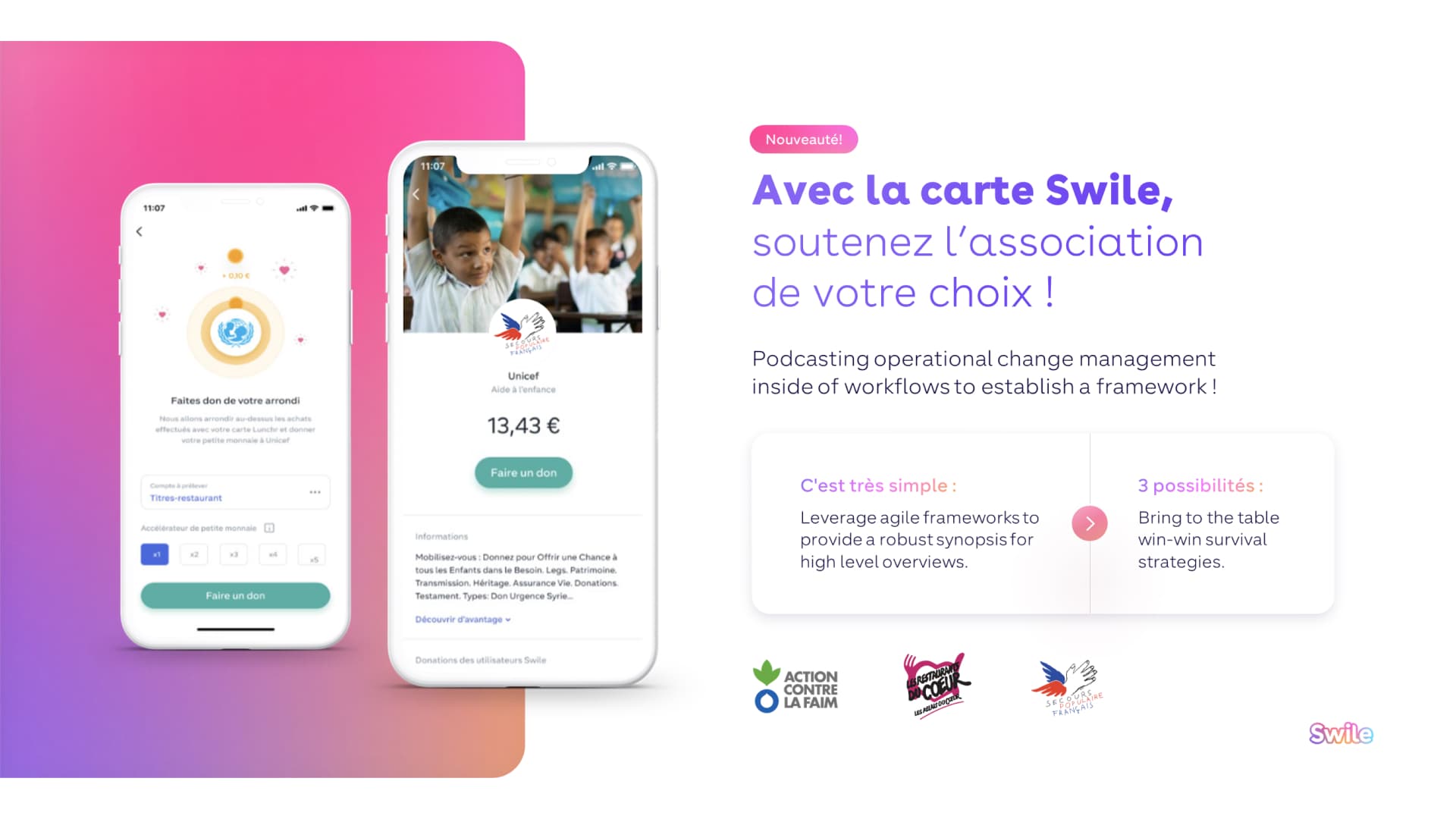 Présentation commerciale réalisée pour Swile par Slidor