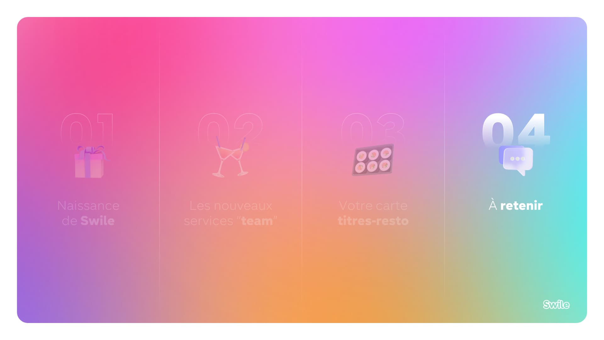 Présentation commerciale réalisée pour Swile par Slidor