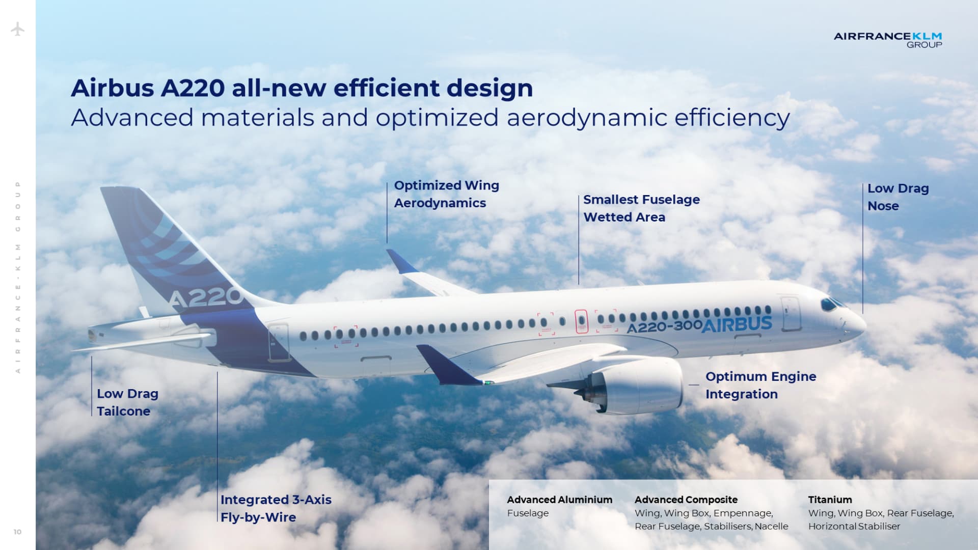 Présentation financière réalisée pour Air France par Slidor