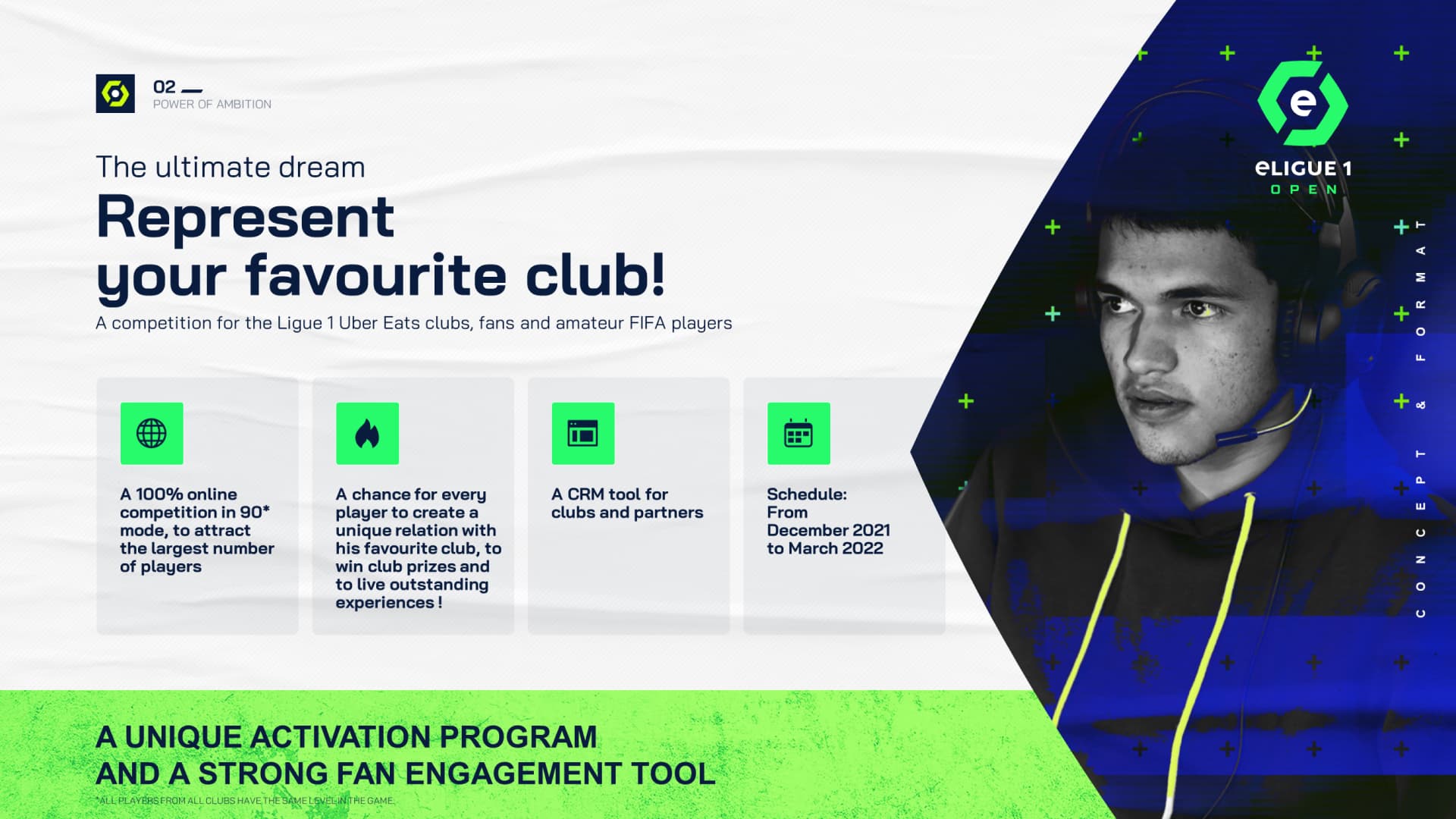 Présentation commerciale réalisée pour la ligue de football professionnel par Slidor