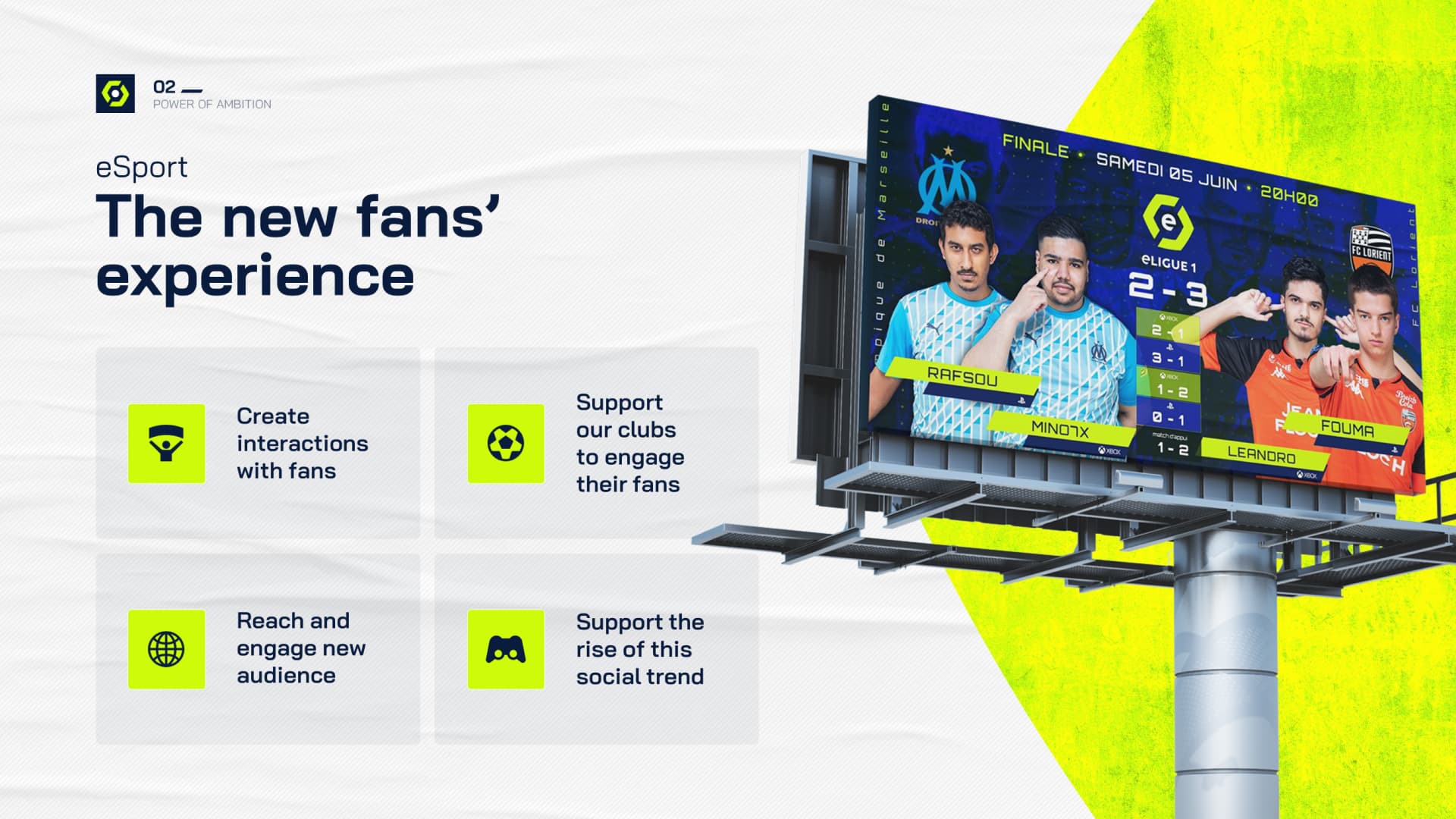 Présentation commerciale réalisée pour la ligue de football professionnel par Slidor