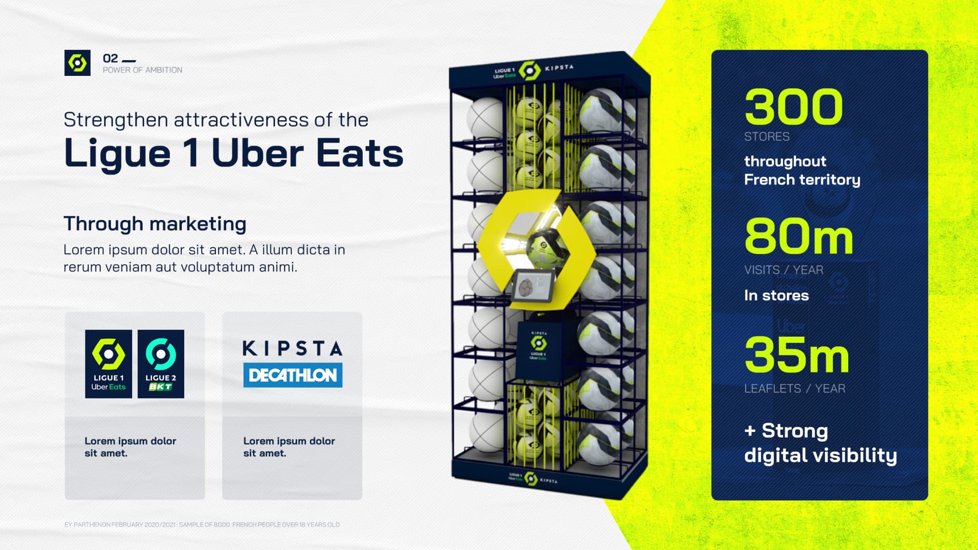 Présentation commerciale réalisée pour la ligue de football professionnel par Slidor