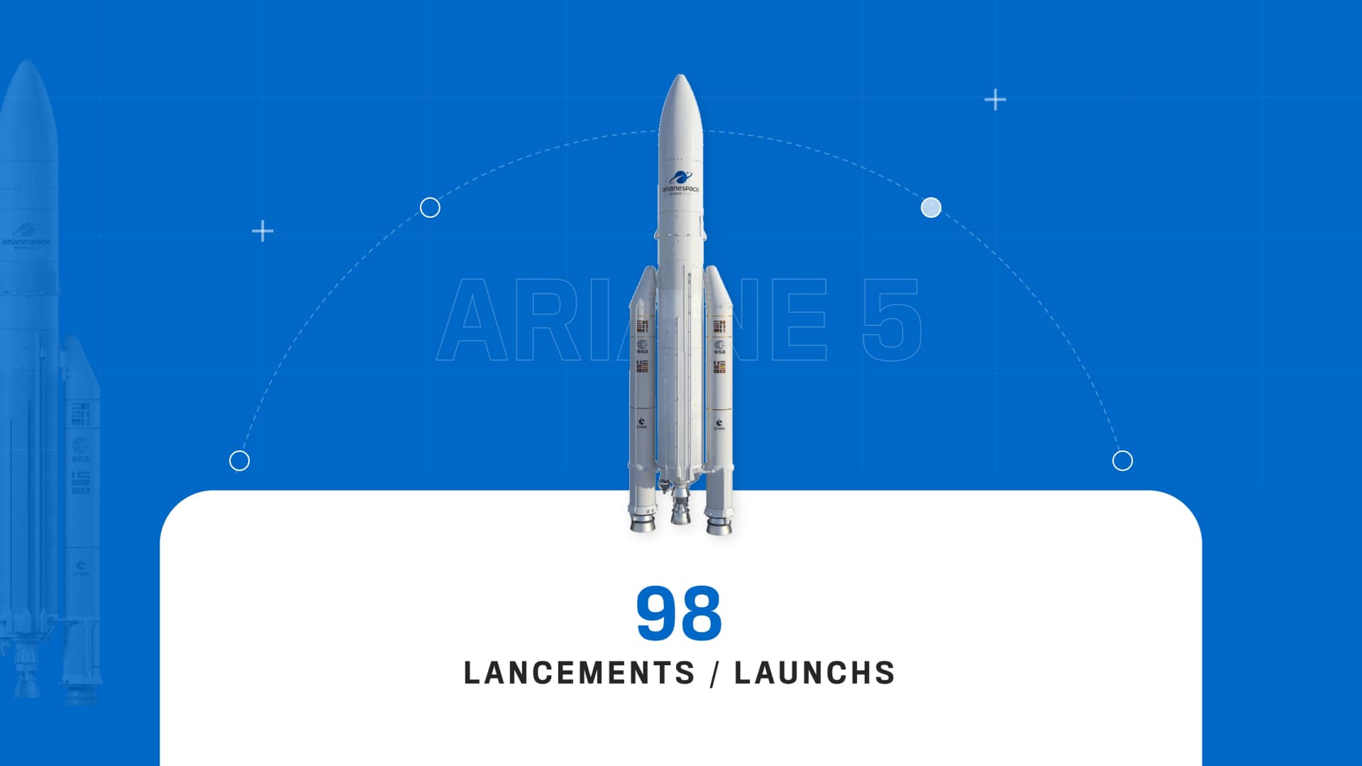Présentation corporate réalisée pour Ariane Espace par Slidor