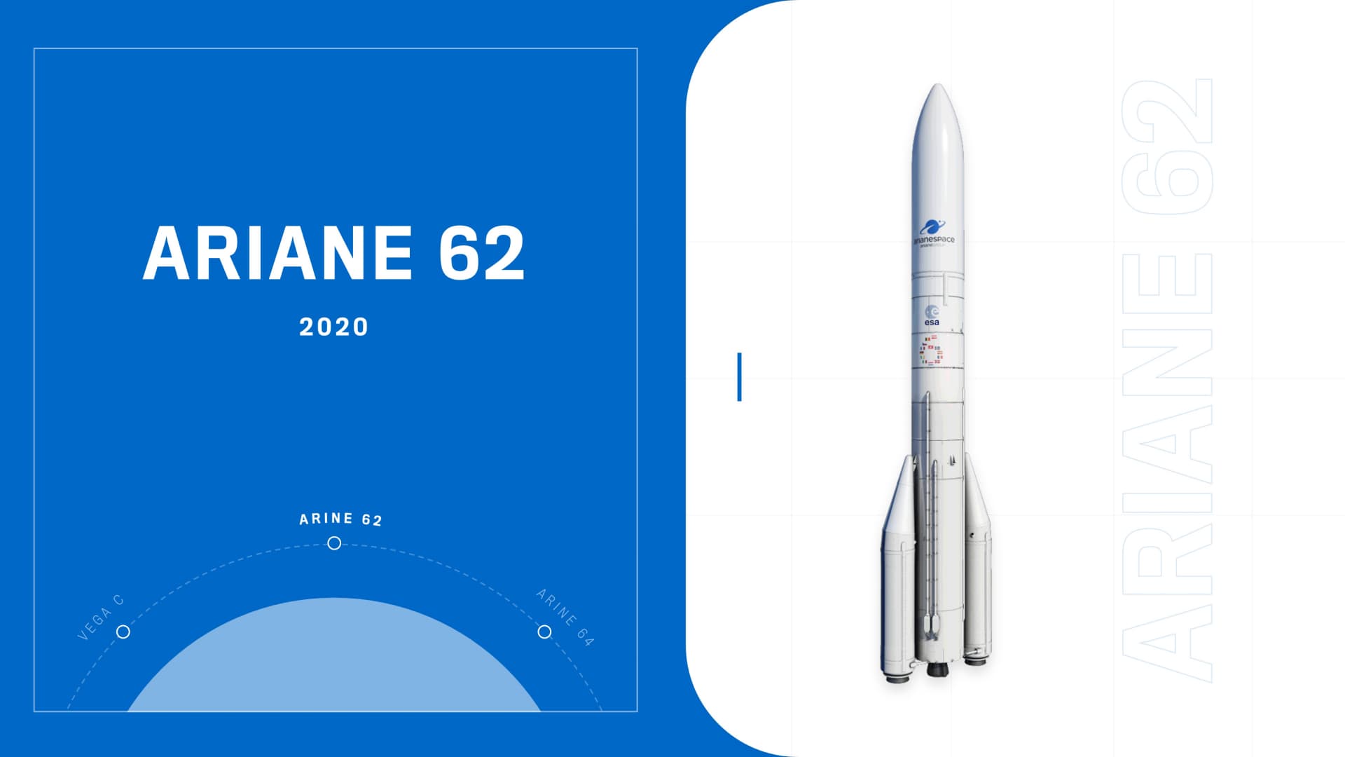 Présentation corporate réalisée pour Ariane Espace par Slidor