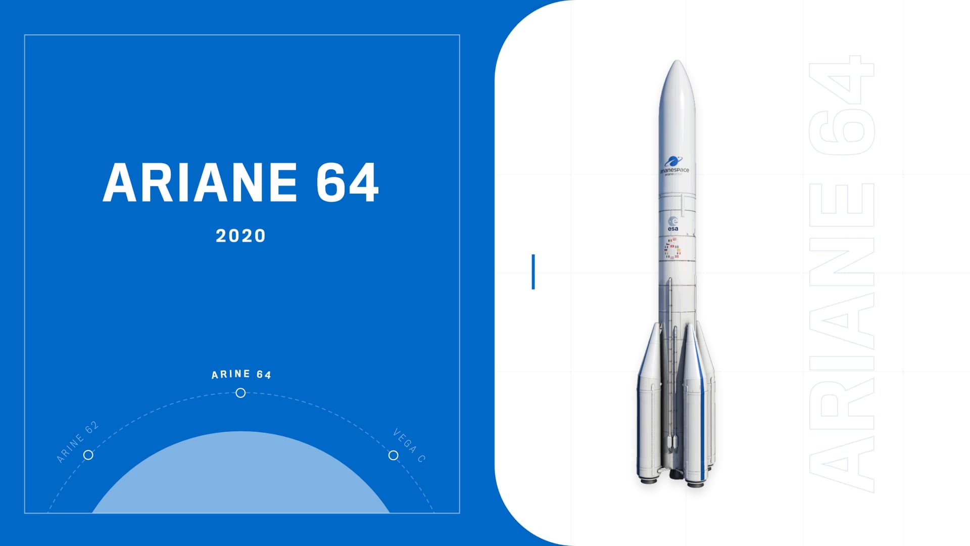 Présentation corporate réalisée pour Ariane Espace par Slidor