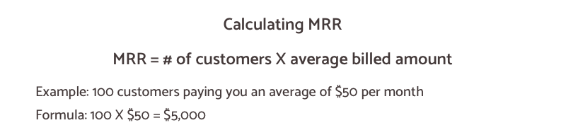 monthly recurring revenue