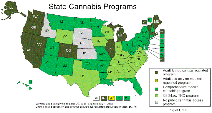 sell cbd online state laws