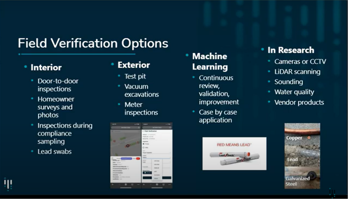 field verification options