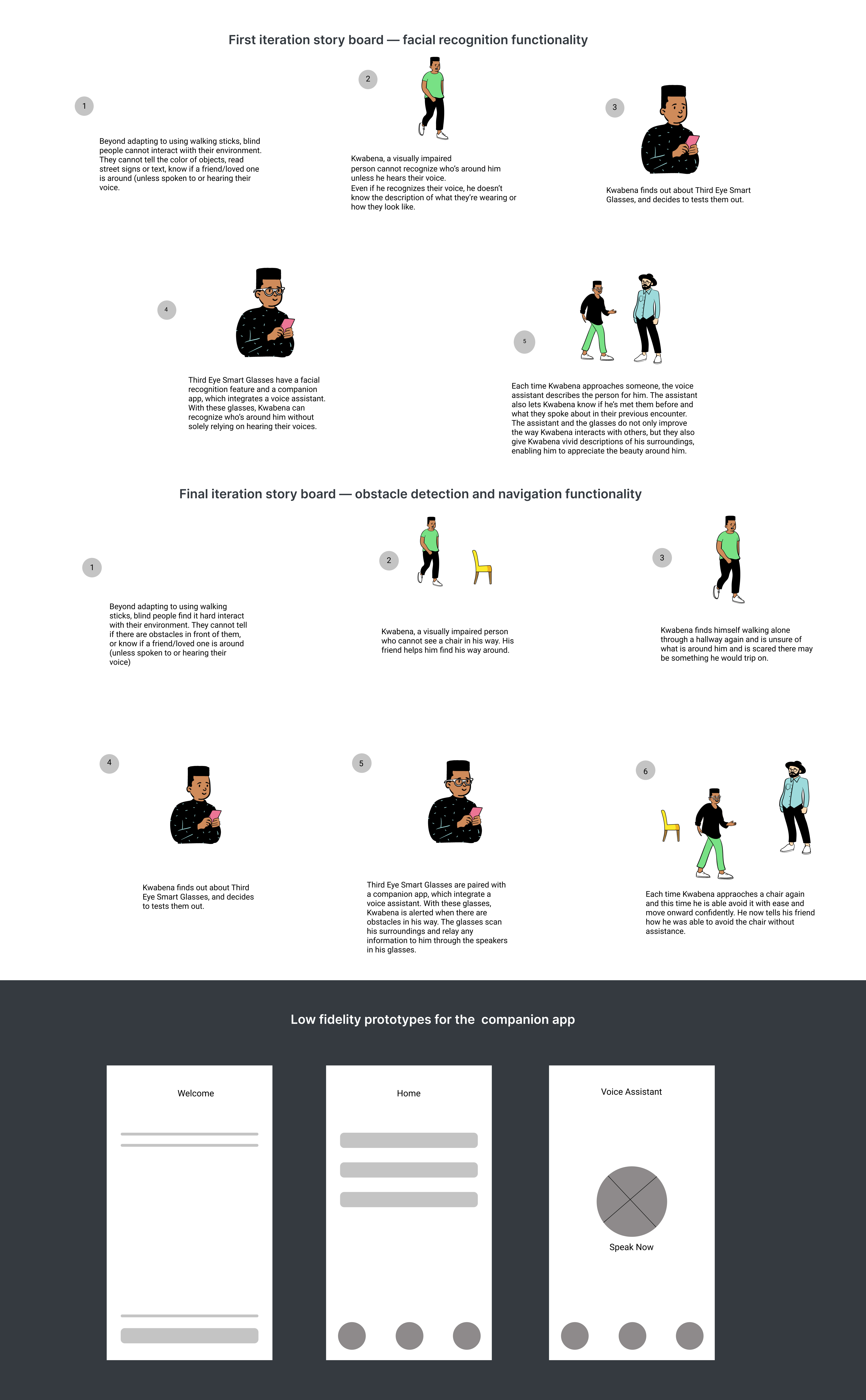sketches of low fidelity wireframes