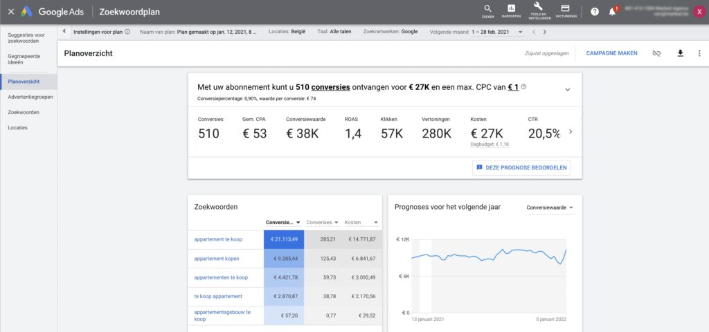 Zoekwoordonderzoek planoverzicht in google advertenties