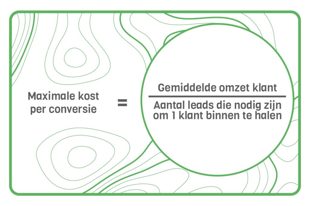 Kost per conversie formule voor google