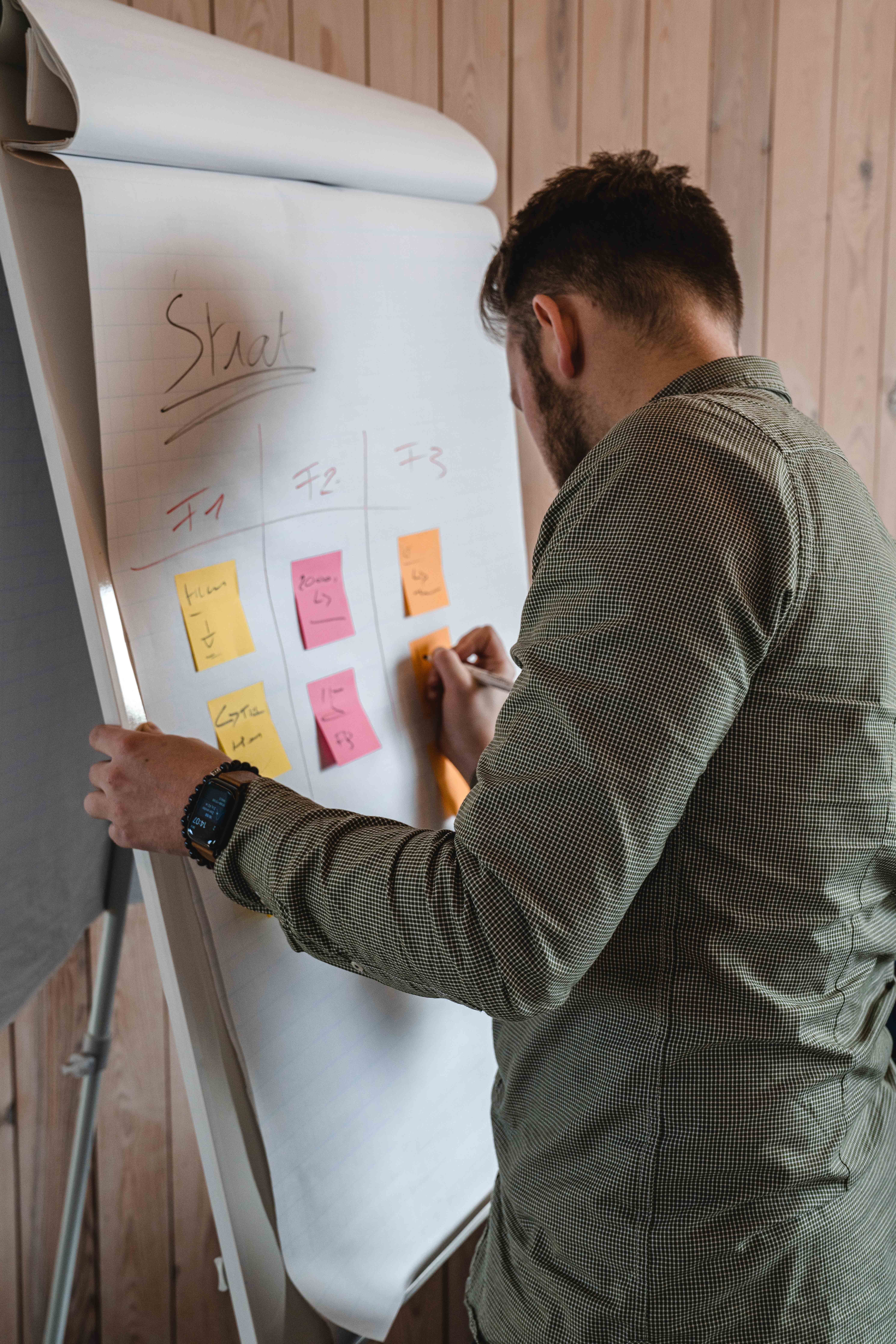 We maken een B2b marketing strategie die resultaten oplevert.