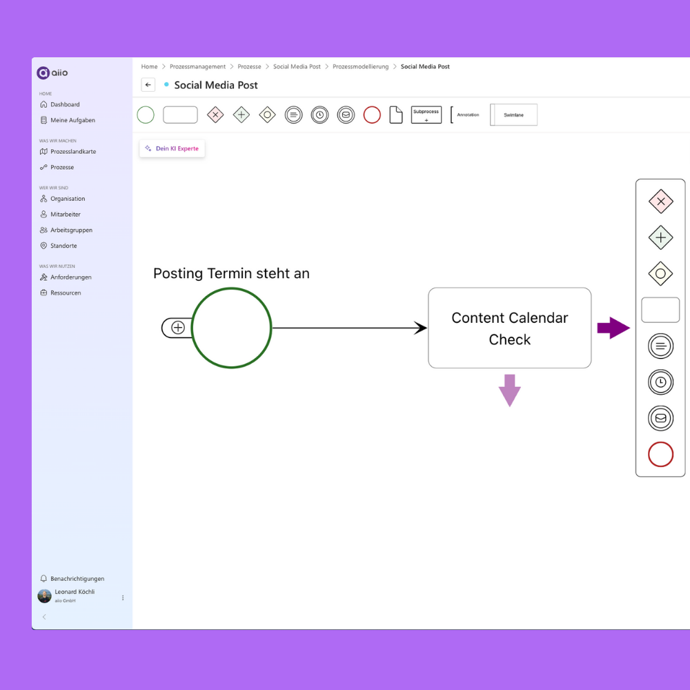 The quick modelling function in aiio makes process visualization a piece of cake