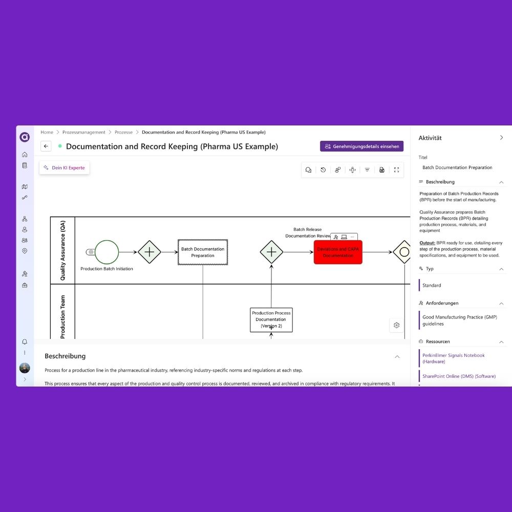 Find all meta data for a process directly connected to the task