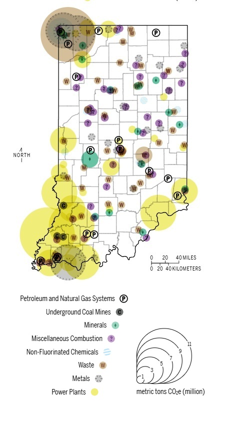 Direct CO2 emissions in metric tons by industrial sector for Indiana in 2022. Data provided by the EPA Facility Level Information on Greenhouse Gases Tool from the EPA, 2023. (Image: Indiana Journal Of Earth Sciences.)