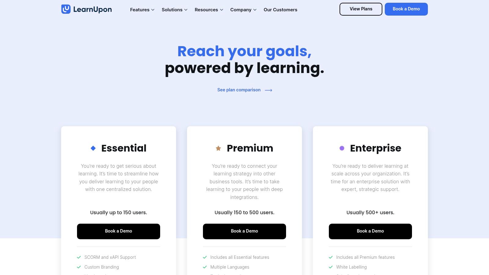LearnUpon