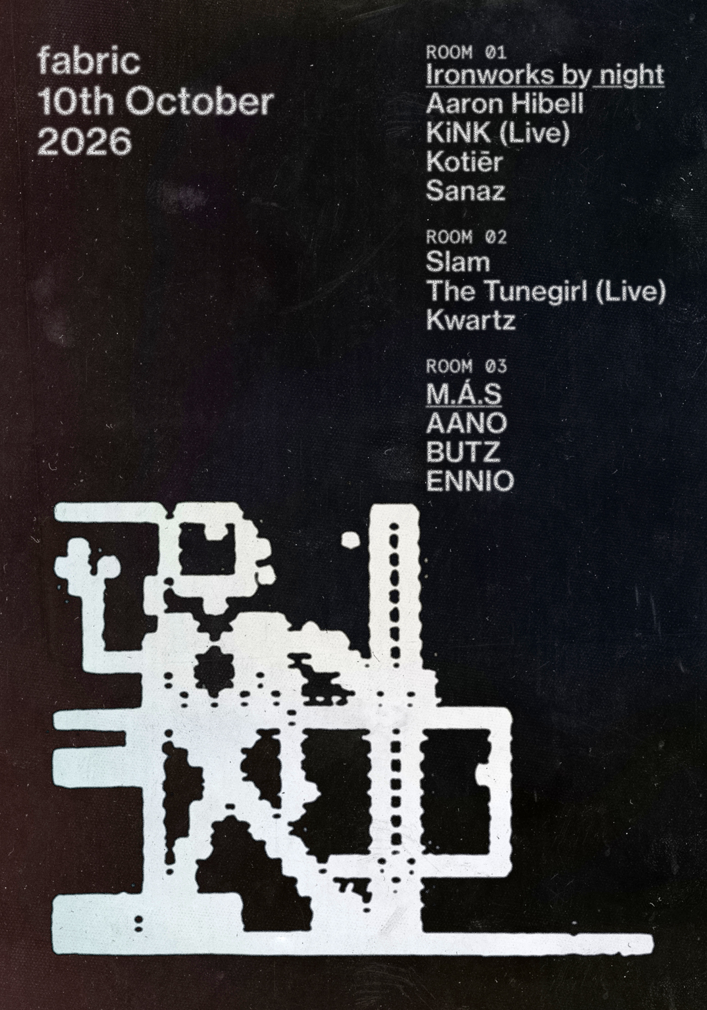 Source image — fabric: Aaron Hibell, KiNK (Live), Slam, The Tunegirl (Live)