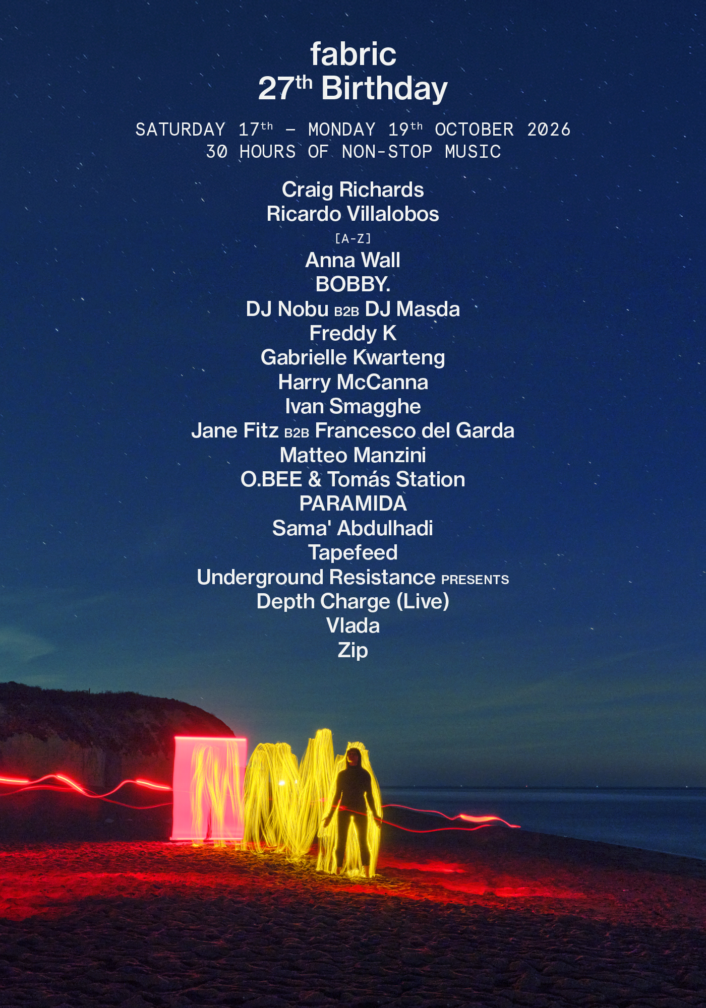 Source image — fabric 27th Birthday