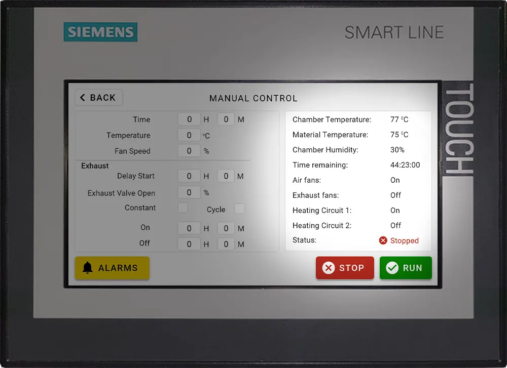 Industrial Food Dehydrator PLC (Programmable Logic Controller) Control Panel - Manual Control - The right-hand panel will display the internal feedback metrics during your drying cycle.