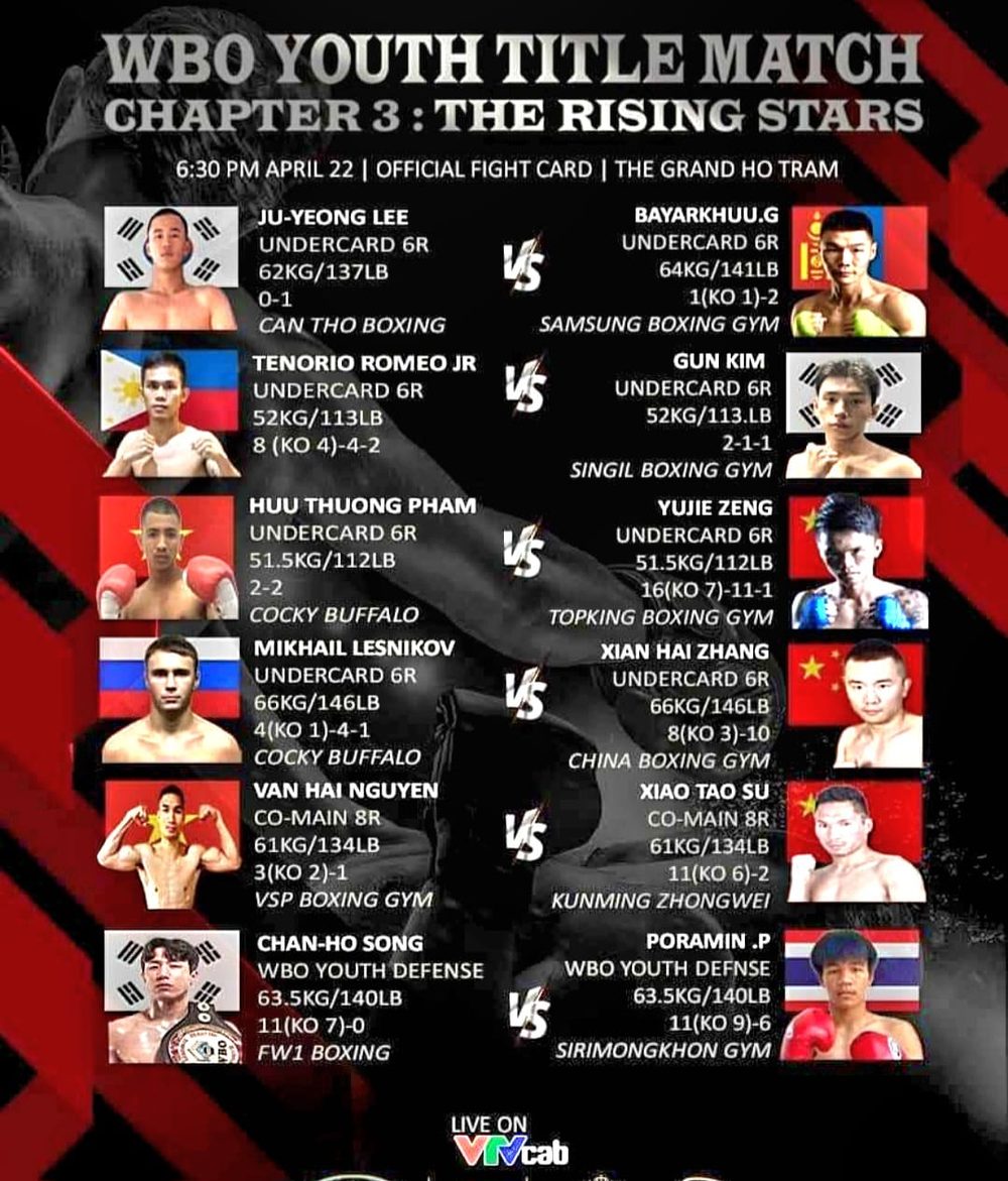WBO Youth Title Chapter 3 fight card