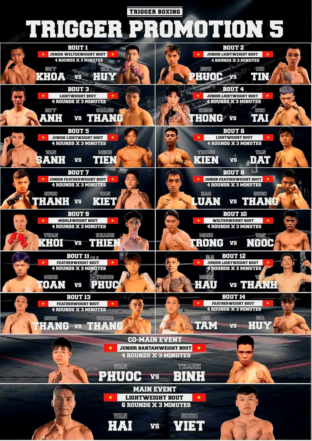 TRIGGER CHAMPIONSHIP 5