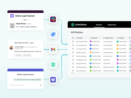 Centralized legal operations intake