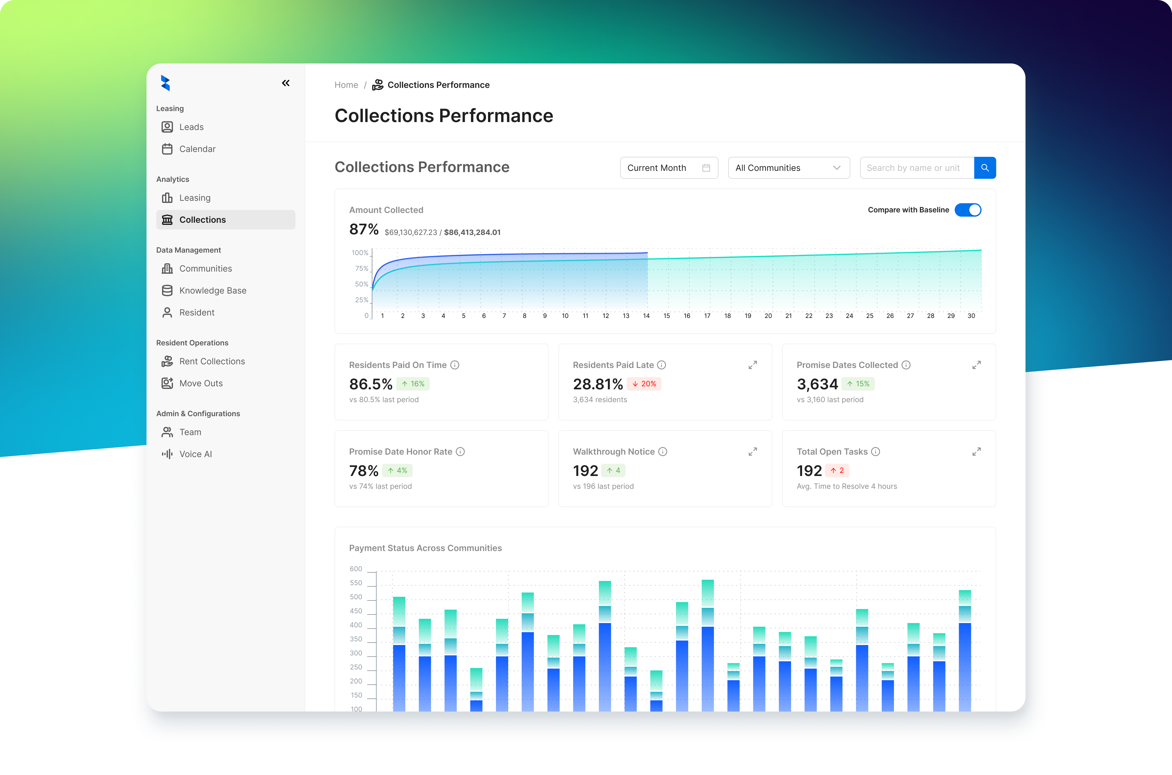 Delinquency Dashboard