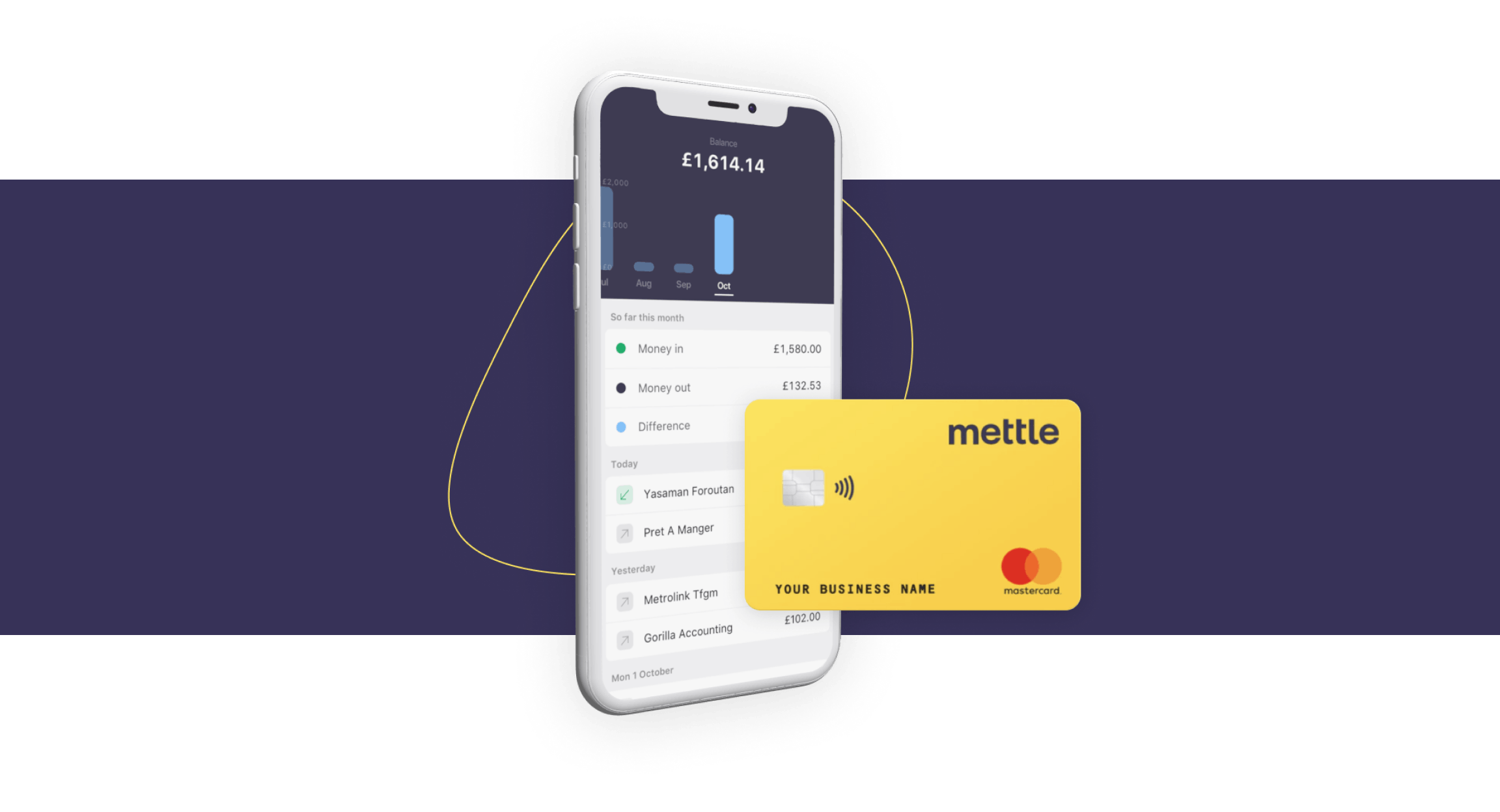 RBS Mettle mobile banking app and card