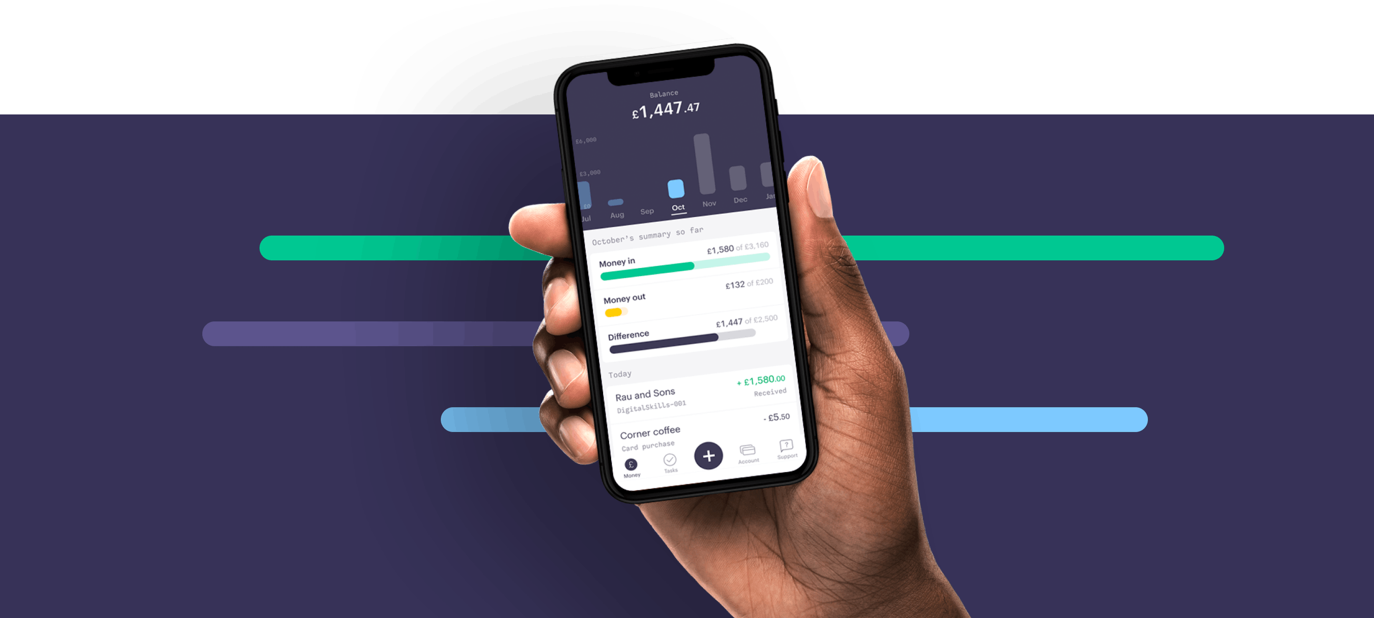 Grab mobile app card screen