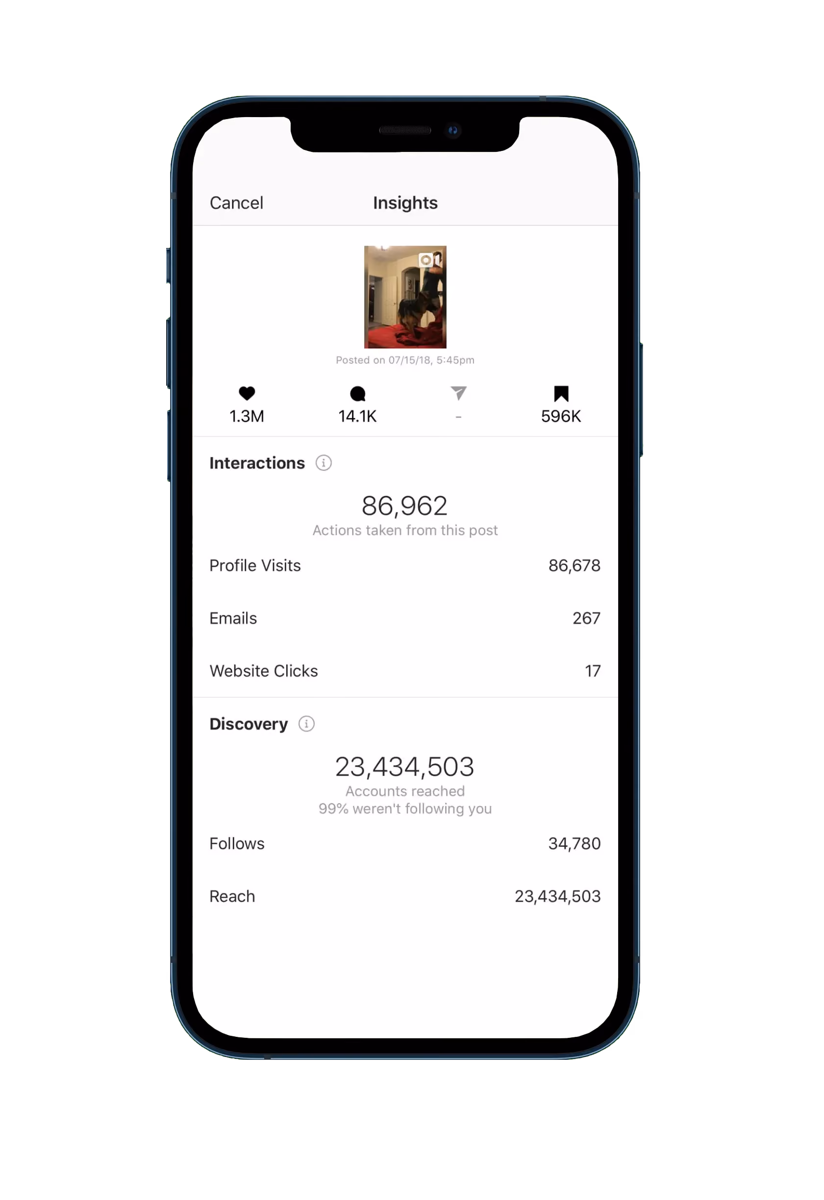 Instagram-Insights einer SKYLL-Kampagne mit über 23 Millionen erreichten Accounts
