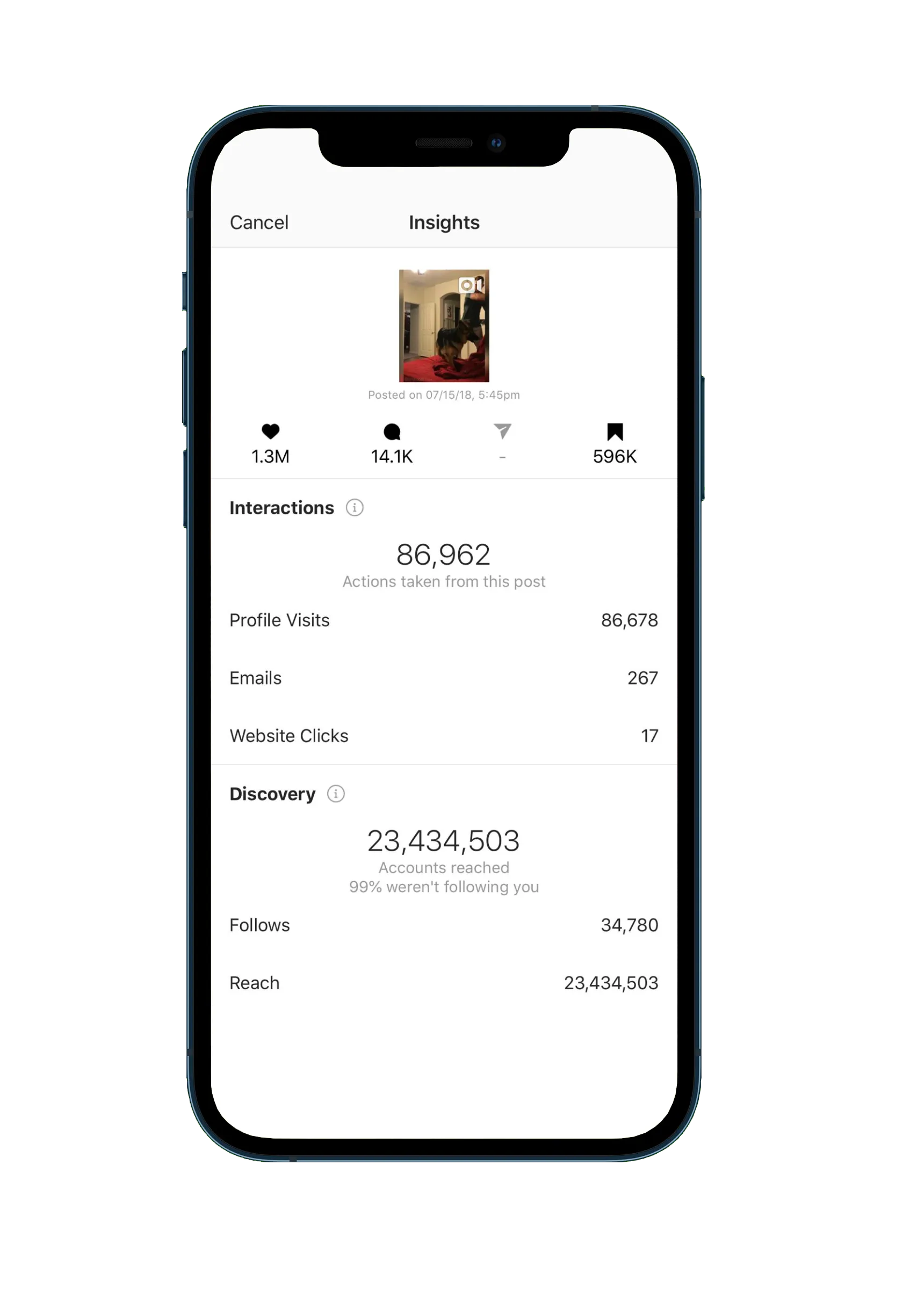 Instagram-Insights einer SKYLL-Kampagne mit über 23 Millionen erreichten Accounts