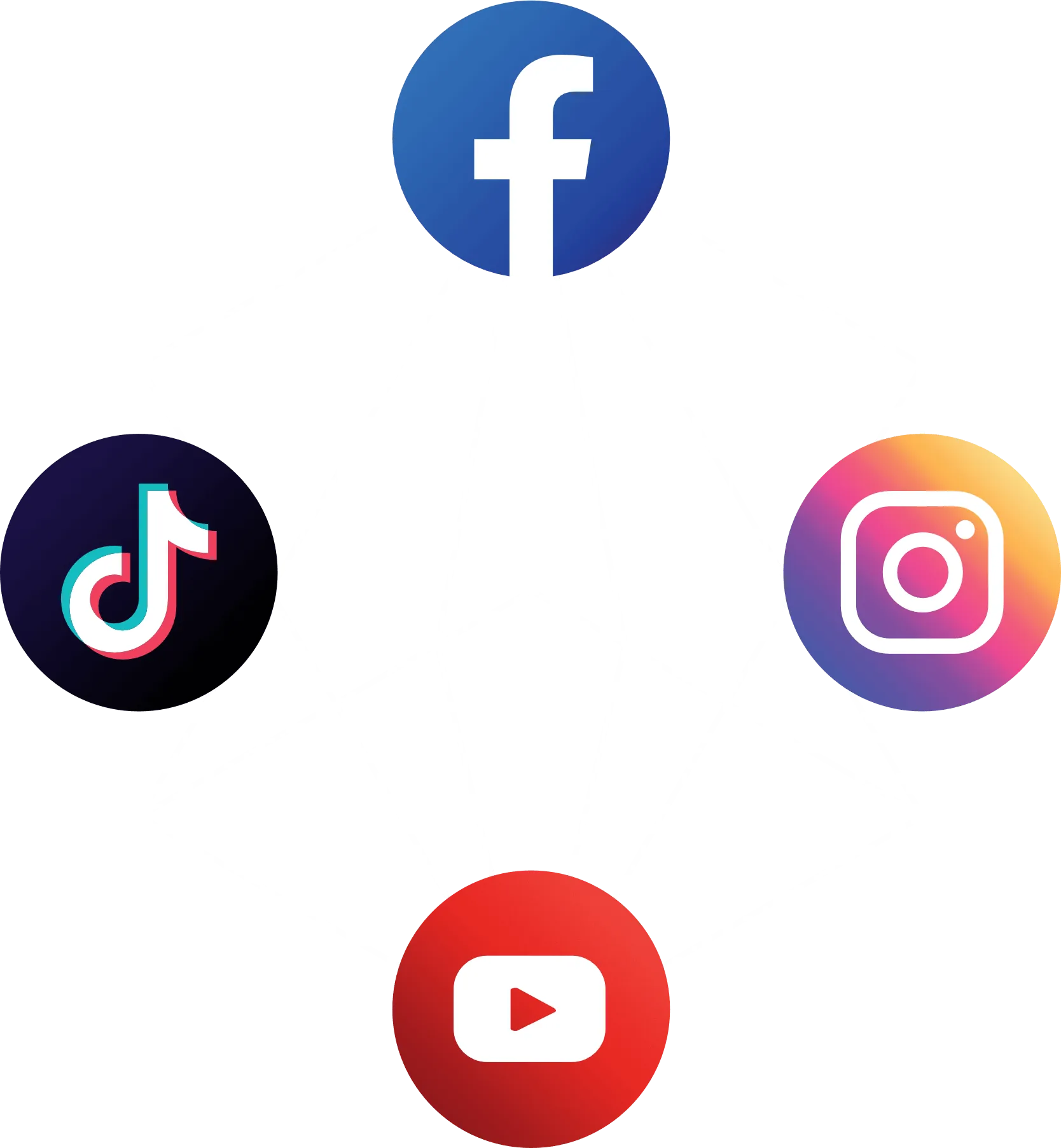 Logos der Plattformen Facebook, Instagram, TikTok und YouTube