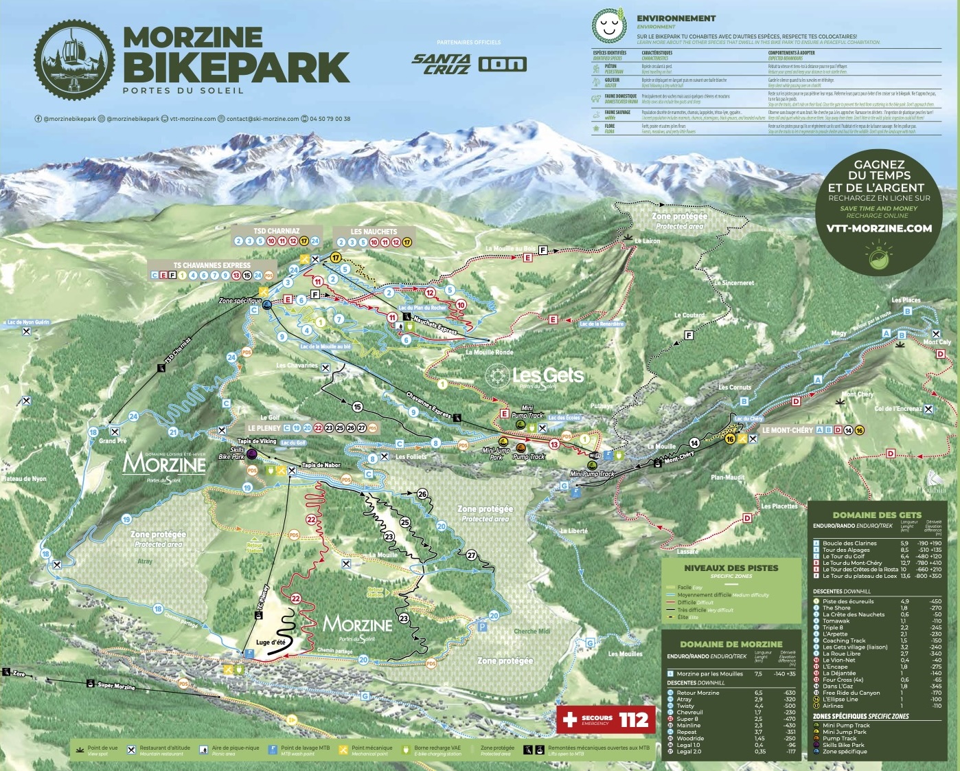 Morzine Trail Map 2025