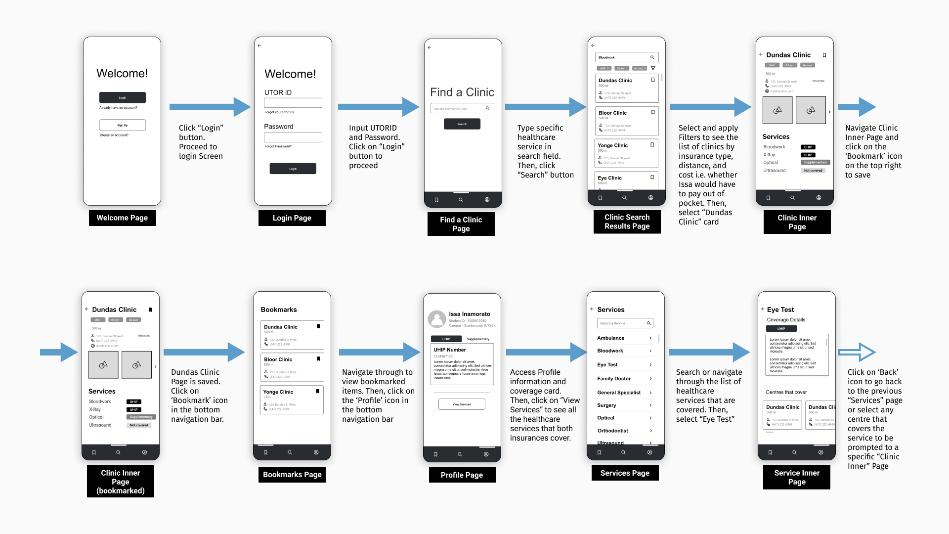 Complete Mid-Fi Storyboard