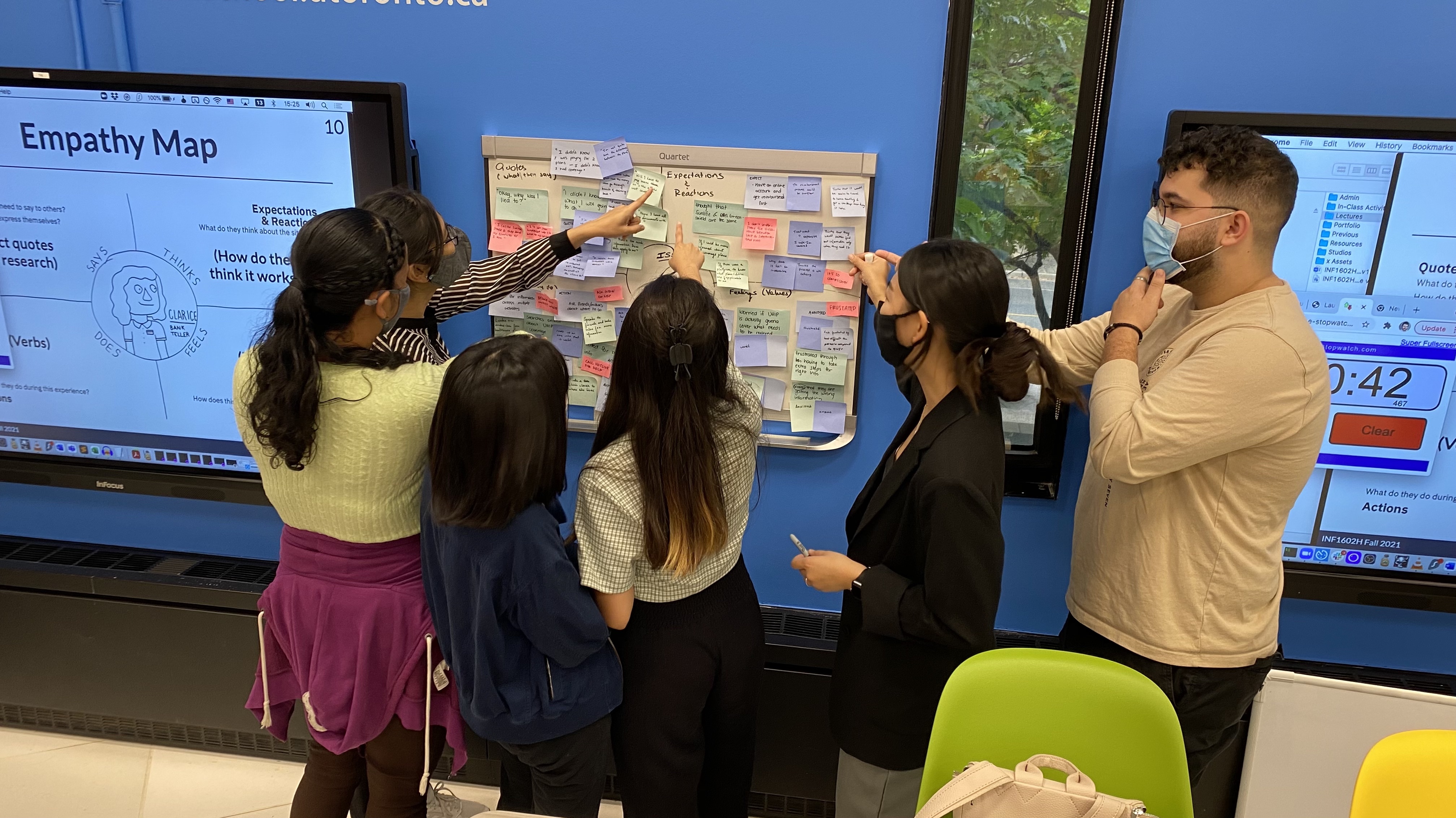 The team is facing a whiteboard covered with sticky notes.