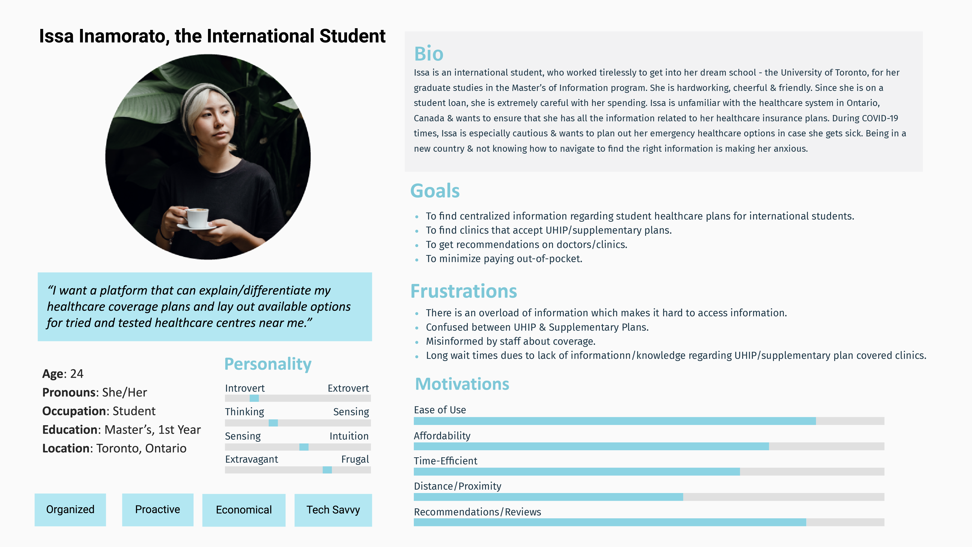 Polished description of Issa