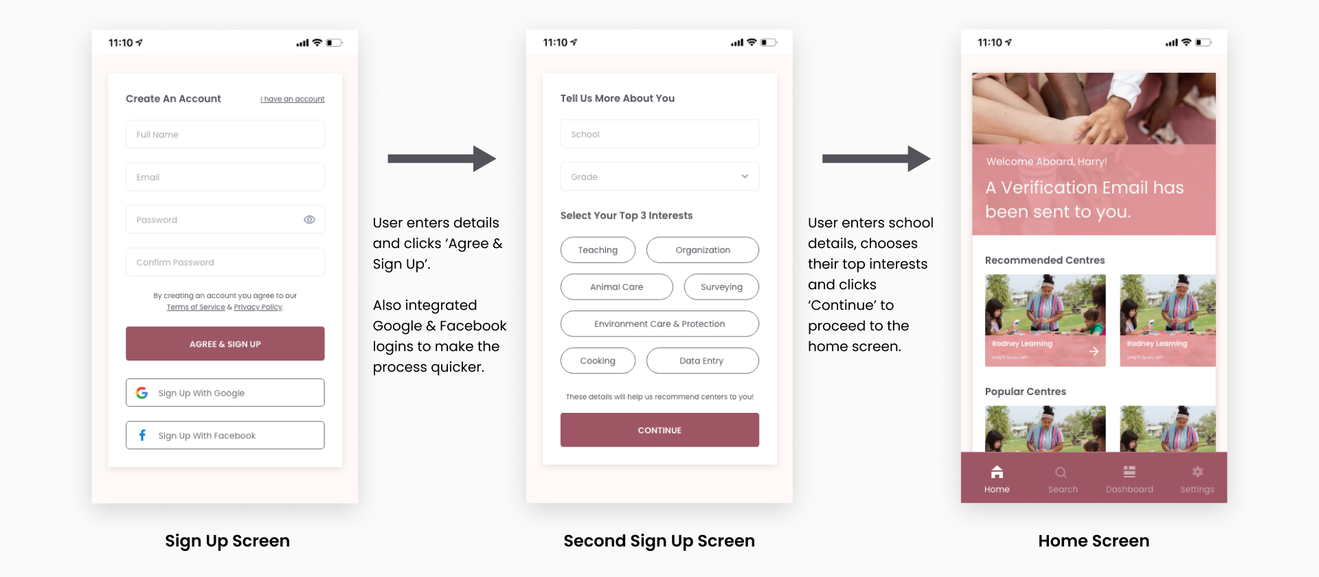 First Three Screens of the Hi-Fi Storyboard