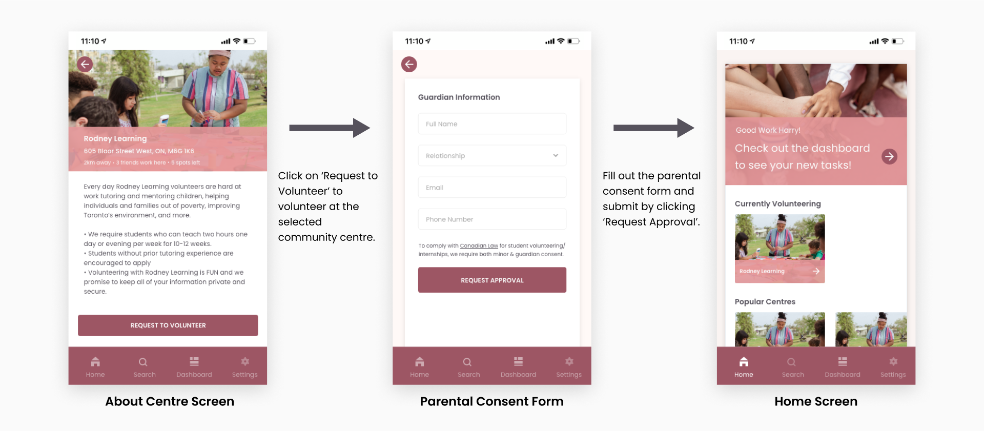 Following Three Screens of the Hi-Fi Storyboard