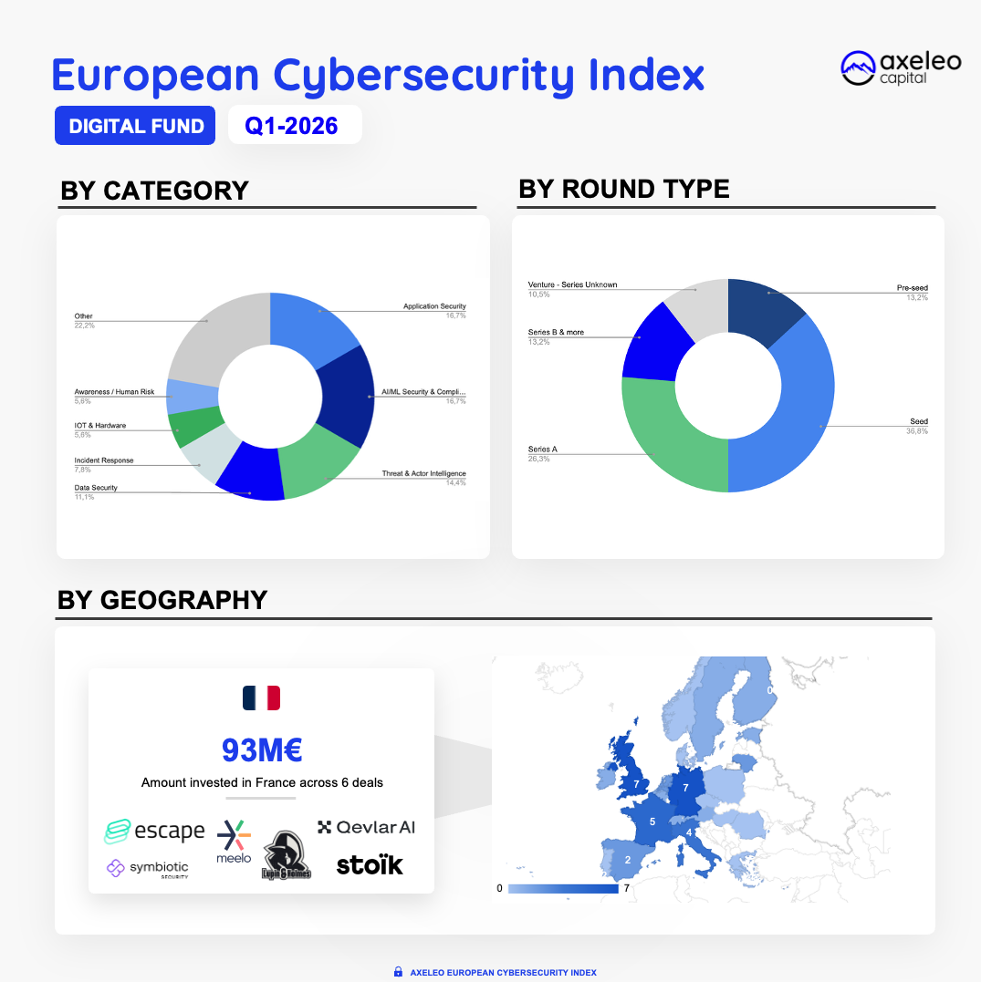 A screenshot of a graphAI-generated content may be incorrect.