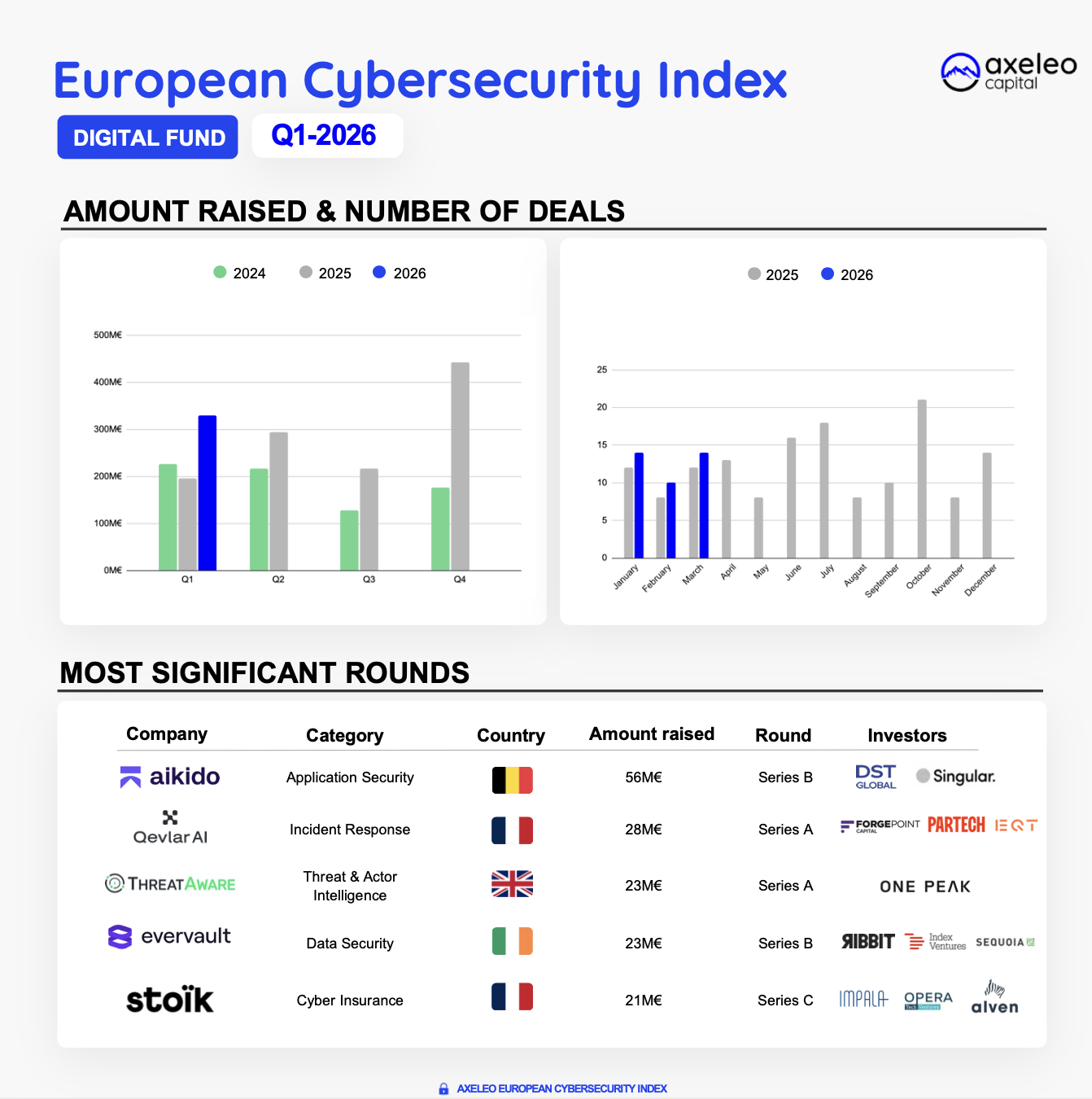 A screenshot of a computer screenAI-generated content may be incorrect.