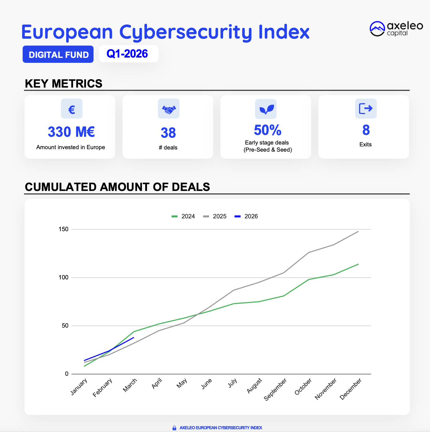 A screenshot of a graphAI-generated content may be incorrect.